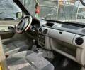 Жовтий Рено Кєнгу, об'ємом двигуна 1.5 л та пробігом 250 тис. км за 2800 $, фото 5 на Automoto.ua