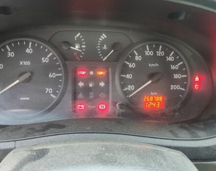 Жовтий Рено Кєнгу, об'ємом двигуна 1.5 л та пробігом 268 тис. км за 3500 $, фото 7 на Automoto.ua