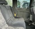 Жовтий Рено Кєнгу, об'ємом двигуна 1.5 л та пробігом 250 тис. км за 2800 $, фото 3 на Automoto.ua