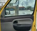 Жовтий Рено Кєнгу, об'ємом двигуна 1.5 л та пробігом 250 тис. км за 2800 $, фото 4 на Automoto.ua