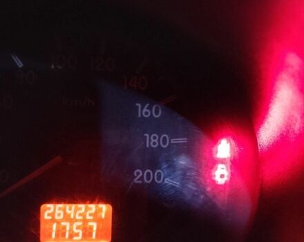 Желтый Рено Кенгу, объемом двигателя 1.5 л и пробегом 264 тыс. км за 3200 $, фото 7 на Automoto.ua