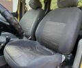 Жовтий Рено Кєнгу, об'ємом двигуна 1.5 л та пробігом 320 тис. км за 3899 $, фото 6 на Automoto.ua
