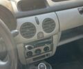 Желтый Рено Кенгу, объемом двигателя 1.5 л и пробегом 310 тыс. км за 3500 $, фото 6 на Automoto.ua