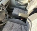 Желтый Рено Кенгу, объемом двигателя 1.5 л и пробегом 310 тыс. км за 3500 $, фото 4 на Automoto.ua