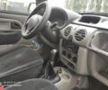 Желтый Рено Кенгу, объемом двигателя 1.5 л и пробегом 189 тыс. км за 3700 $, фото 9 на Automoto.ua