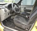 Желтый Рено Кенгу, объемом двигателя 1.5 л и пробегом 189 тыс. км за 3700 $, фото 8 на Automoto.ua