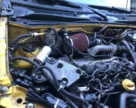 Желтый Рено Кенгу, объемом двигателя 0 л и пробегом 100 тыс. км за 2000 $, фото 7 на Automoto.ua