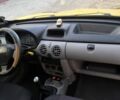 Желтый Рено Кенгу, объемом двигателя 1.5 л и пробегом 320 тыс. км за 4400 $, фото 5 на Automoto.ua
