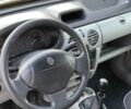 Жовтий Рено Кєнгу, об'ємом двигуна 1.5 л та пробігом 185 тис. км за 3600 $, фото 11 на Automoto.ua
