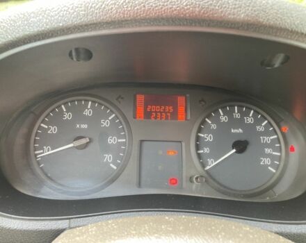 Жовтий Рено Кєнгу, об'ємом двигуна 1.5 л та пробігом 201 тис. км за 3500 $, фото 6 на Automoto.ua