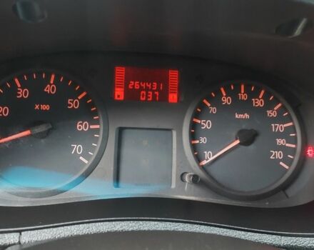 Жовтий Рено Кєнгу, об'ємом двигуна 1.5 л та пробігом 264 тис. км за 3550 $, фото 14 на Automoto.ua
