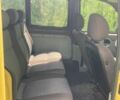 Желтый Рено Кенгу, объемом двигателя 1.5 л и пробегом 201 тыс. км за 3700 $, фото 4 на Automoto.ua
