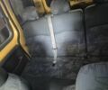 Желтый Рено Кенгу, объемом двигателя 1.5 л и пробегом 262 тыс. км за 4200 $, фото 17 на Automoto.ua