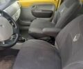 Желтый Рено Кенгу, объемом двигателя 1.5 л и пробегом 240 тыс. км за 4900 $, фото 10 на Automoto.ua