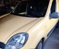 Рено Кєнгу 2008 у Кодыме на Automoto.ua Жовтий Рено Кєнгу, об'ємом двигуна 1.5 л та пробігом 140 тис. км за 4500 $, фото 4 на Automoto.ua