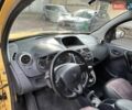 Желтый Рено Кенгу, объемом двигателя 0 л и пробегом 134 тыс. км за 8900 $, фото 9 на Automoto.ua