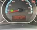 Желтый Рено Кенгу, объемом двигателя 0 л и пробегом 134 тыс. км за 8900 $, фото 10 на Automoto.ua