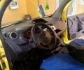 Желтый Рено Кенгу, объемом двигателя 1.5 л и пробегом 467 тыс. км за 7000 $, фото 11 на Automoto.ua