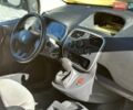 Желтый Рено Кенгу, объемом двигателя 0 л и пробегом 101 тыс. км за 5300 $, фото 17 на Automoto.ua