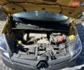 Желтый Рено Кенгу, объемом двигателя 0 л и пробегом 101 тыс. км за 5300 $, фото 28 на Automoto.ua