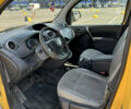 Желтый Рено Кенгу, объемом двигателя 0 л и пробегом 124 тыс. км за 7100 $, фото 12 на Automoto.ua
