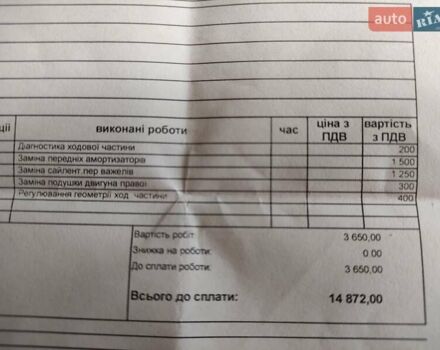 Желтый Рено Кенгу, объемом двигателя 0 л и пробегом 97 тыс. км за 6899 $, фото 78 на Automoto.ua