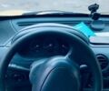 Желтый Рено Кенгу, объемом двигателя 1.1 л и пробегом 300 тыс. км за 2800 $, фото 7 на Automoto.ua
