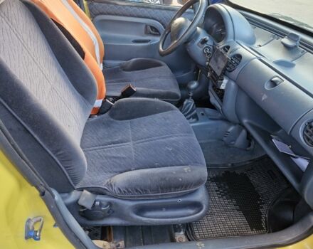 Желтый Рено Кенгу, объемом двигателя 1.9 л и пробегом 280 тыс. км за 2500 $, фото 4 на Automoto.ua