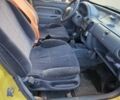 Желтый Рено Кенгу, объемом двигателя 1.9 л и пробегом 280 тыс. км за 2500 $, фото 4 на Automoto.ua
