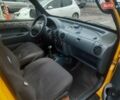Жовтий Рено Кєнгу, об'ємом двигуна 1.87 л та пробігом 216 тис. км за 3000 $, фото 21 на Automoto.ua
