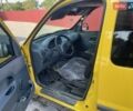 Желтый Рено Кенгу, объемом двигателя 1.9 л и пробегом 309 тыс. км за 3150 $, фото 7 на Automoto.ua