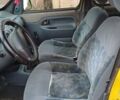 Желтый Рено Кенгу, объемом двигателя 1.9 л и пробегом 226 тыс. км за 2400 $, фото 6 на Automoto.ua