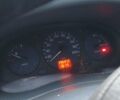 Желтый Рено Кенгу, объемом двигателя 1.87 л и пробегом 295 тыс. км за 3500 $, фото 1 на Automoto.ua