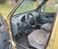 Желтый Рено Кенгу, объемом двигателя 1.87 л и пробегом 300 тыс. км за 2350 $, фото 19 на Automoto.ua