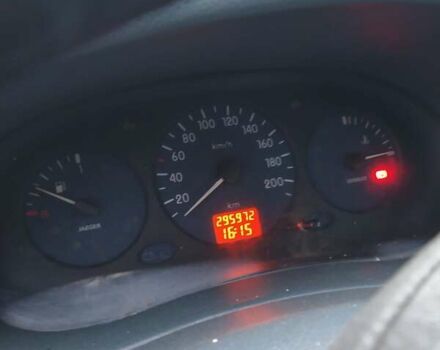 Желтый Рено Кенгу, объемом двигателя 1.87 л и пробегом 295 тыс. км за 3500 $, фото 6 на Automoto.ua