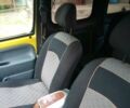 Желтый Рено Кенгу, объемом двигателя 1.9 л и пробегом 250 тыс. км за 3200 $, фото 2 на Automoto.ua