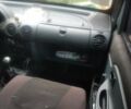 Желтый Рено Кенгу, объемом двигателя 1.9 л и пробегом 330 тыс. км за 3300 $, фото 6 на Automoto.ua