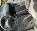 Жовтий Рено Кєнгу, об'ємом двигуна 0 л та пробігом 280 тис. км за 2200 $, фото 5 на Automoto.ua