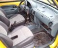 Желтый Рено Кенгу, объемом двигателя 1.9 л и пробегом 167 тыс. км за 3600 $, фото 6 на Automoto.ua