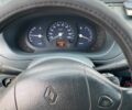 Желтый Рено Кенгу, объемом двигателя 1.9 л и пробегом 330 тыс. км за 2250 $, фото 10 на Automoto.ua