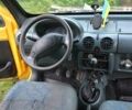 Желтый Рено Кенгу, объемом двигателя 1.9 л и пробегом 328 тыс. км за 2500 $, фото 7 на Automoto.ua