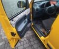 Жовтий Рено Кєнгу, об'ємом двигуна 1.87 л та пробігом 216 тис. км за 3000 $, фото 22 на Automoto.ua