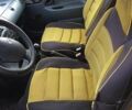 Жовтий Рено Кєнгу, об'ємом двигуна 1.9 л та пробігом 250 тис. км за 3800 $, фото 4 на Automoto.ua