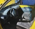 Желтый Рено Кенгу, объемом двигателя 1.9 л и пробегом 270 тыс. км за 1504 $, фото 1 на Automoto.ua