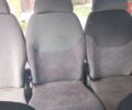 Желтый Рено Кенгу, объемом двигателя 1.87 л и пробегом 240 тыс. км за 2550 $, фото 2 на Automoto.ua