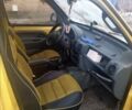 Желтый Рено Кенгу, объемом двигателя 1.9 л и пробегом 334 тыс. км за 2700 $, фото 1 на Automoto.ua