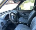 Жовтий Рено Кєнгу, об'ємом двигуна 1.9 л та пробігом 3 тис. км за 2100 $, фото 1 на Automoto.ua