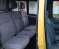 Жовтий Рено Кєнгу, об'ємом двигуна 1.9 л та пробігом 235 тис. км за 2650 $, фото 35 на Automoto.ua