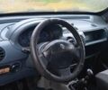 Желтый Рено Кенгу, объемом двигателя 1.87 л и пробегом 400 тыс. км за 2999 $, фото 17 на Automoto.ua