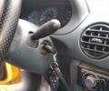 Желтый Рено Кенгу, объемом двигателя 1.9 л и пробегом 250 тыс. км за 2100 $, фото 7 на Automoto.ua